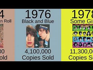 Rolling Stones Studio Albums #music #classicrock #rollingstones #rocklegends