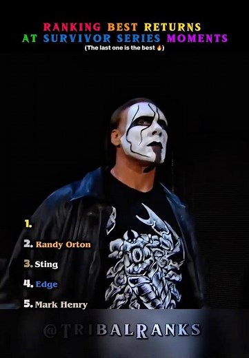 Ranking Best Returns at Survivor Series WWE Moments #wwe #wwereturn #wrestlemania