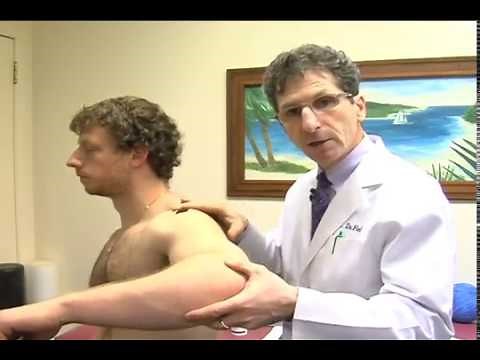Rotator Cuff Tendonitis Treatment