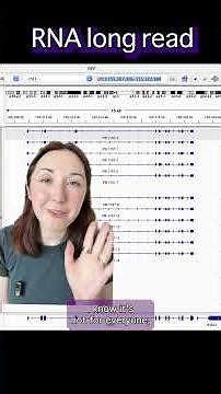 DNA sequencing data rated (2025): Sanger, short reads, HiFi #dnaanalysis #genomesequencing #science