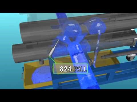 Continuous Backflush Screen Changer: PSI Polymer Systems