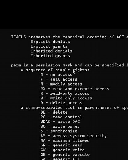 Hidden Windows Command to Control File Access 😲 | icacls
