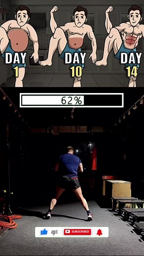 Effective Core Workout at Home