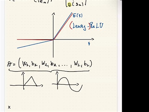 非凸全局优化 Nonconvex Global Optimization lecture 4