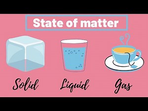 What is Matter? States of matter for kids | Three State of Matter | Solid, Liquid and Gas #science