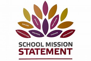 PORG International School Ostrava | Well-balanced curriculum