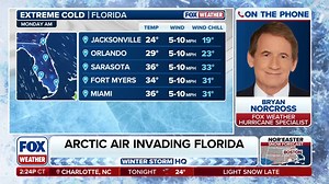 🌴🧊FLORIDA FREEZE: Arctic air is set to occupy Florida this weekend, bringing freezing cold temperatures to the usually-warm Sunshine State. FOX Weather's resident Floridian and Hurricane Specialist Bryan Norcross emerges from his out-of-season slumber to talk about the extreme cold leading into the weekend. | FOX Weather