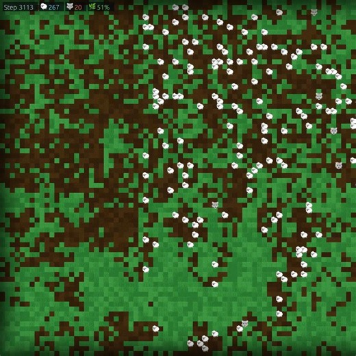 Wolves Hunt Themselves to EXTINCTION 🐺 #shorts #abm #generativeart #lotkavolterra