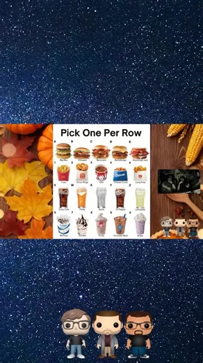 Looking back at last week’s Question of the Week! | Generation Evolution | Facebook