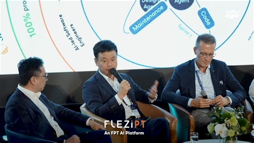 1.1K views · 11 reactions | That’s a wrap for FPT Software's annual...