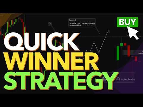 Stop Overcomplicating: Simple NQ Scalping Strategy that Designed for Winning