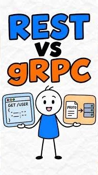 REST vs gRPC: Which One Should You Use?