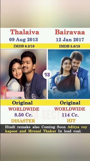Bhairavaa vs Thalaiva Movie Analysis || #bhairava #thalaiva #shorts