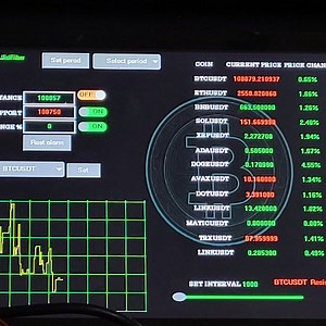 Build a Real-Time Crypto Price Tracker with ESP32