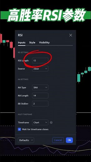 高胜率RSI参数设置！收益提高95%！| 最强买入技术指标 | 技術分析新手入門教学