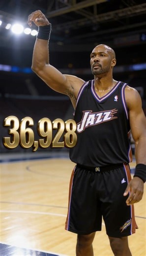 Most Points In NBA History 🏀