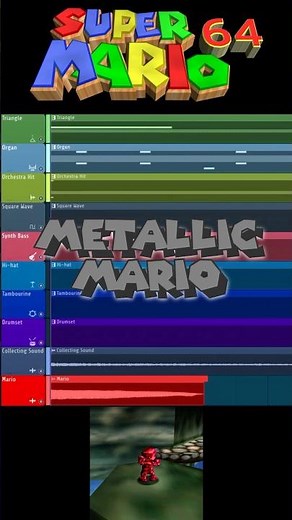 Super Mario 64 - Metallic Mario | FL Studio Deconstruction #flstudio #supermario64