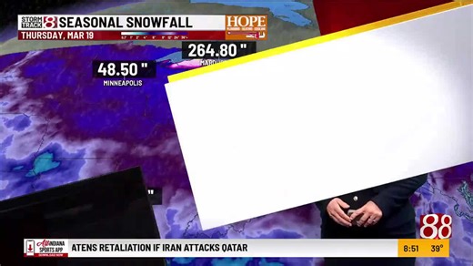 March 19, 2026 morning forecast with Tara Hastings