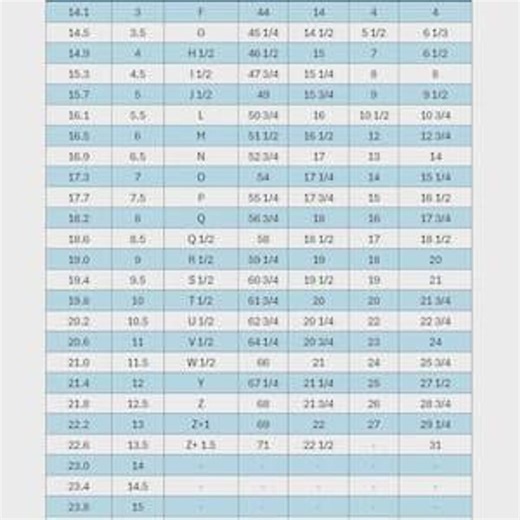 Ring Size Chart: Accurate Printable Guide for Home Use & First Time Jewellery Buying Jewelry Ring Size Chart - Etsy Australia