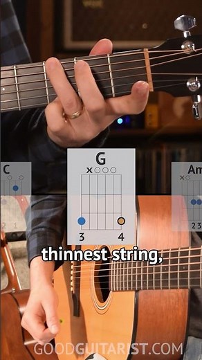 🌈 Over the Rainbow (IZ style) Guitar Lesson 🎸 #easyguitarsongs