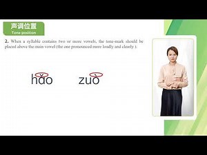 Lesson 1: Hello 第一课: 你好 1.4 汉语口语速成（入门级）