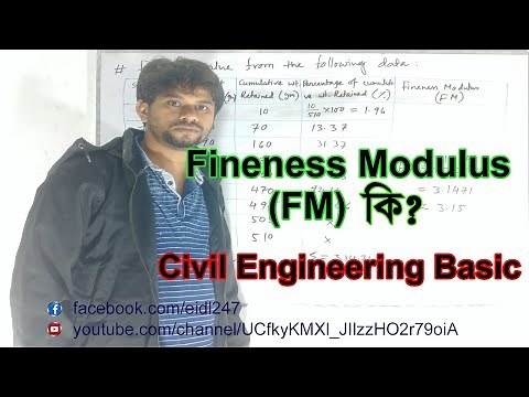 Fineness Modulus (FM)