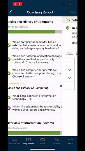 How to Pass Introduction to IT (C182) at WGU using Reddit and Quizlet