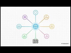 Ley 40/2015 explicada con ejemplos 🏛️ | Cómo se organiza el Estado por dentro