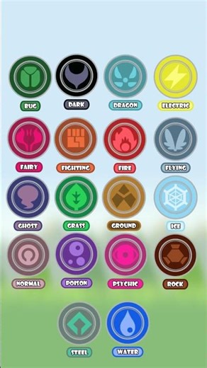 What Is The Rarest Type? #shorts