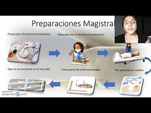 Preparaciones Magistrales: Concepto, función y actividades que se realizan para su elaboración.
