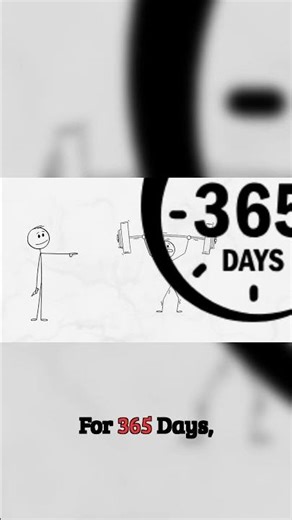 Outcomes vs. Positioning: The 365 Day Window