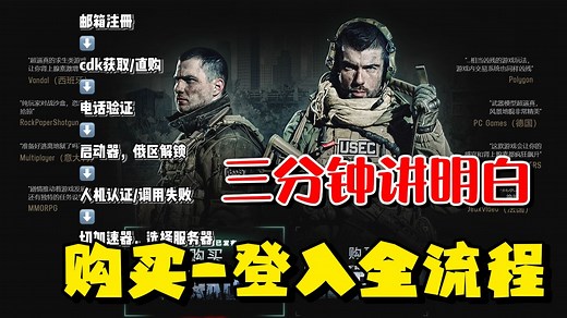 最新塔科夫注册到登入全流程，不讲废话！