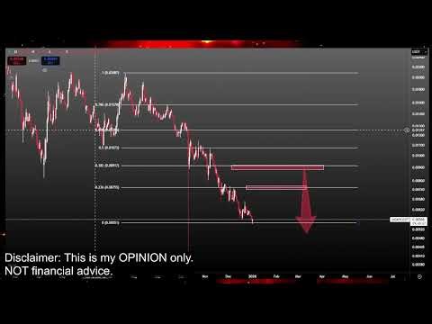 JASMY CRASH TO 0 or $0.20 PUMP COMING? Jasmy Coin Crypto Price Prediction Technical Analysis 2026
