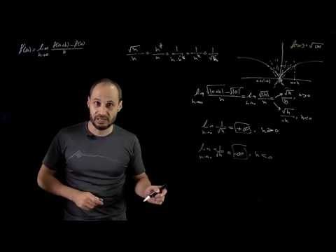 Calculus (50) - Derivatives – Non-differentiable Functions at a point | التفاضل و التكامل