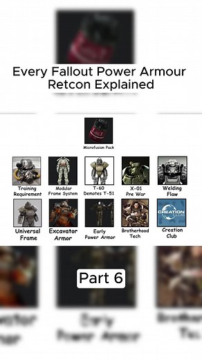 Understanding Fallout Lore: A Comprehensive Explanation