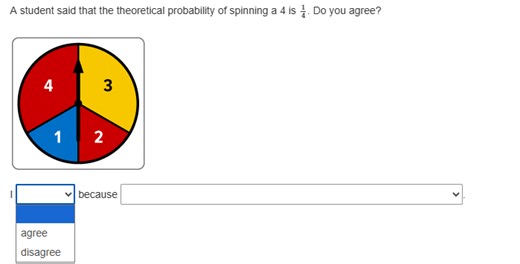 A student said that the theoretical probability of spinning a 4... | Filo