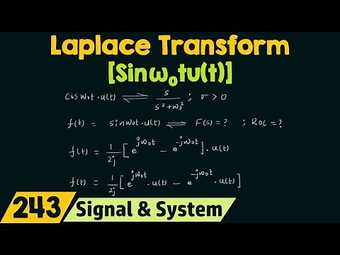 Laplace Transform of Basic Signals [Sinω₀t.u(t)]