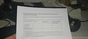Research-Based Performance Task 2. Data Retrieval Chart (Panaho... | Filo
