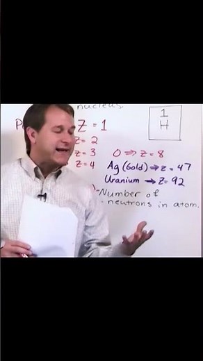 Mass Number in Elements