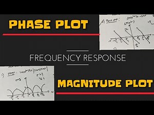 Magnitude and phase spectrum graphs - Frequency response in signal and system / DSP