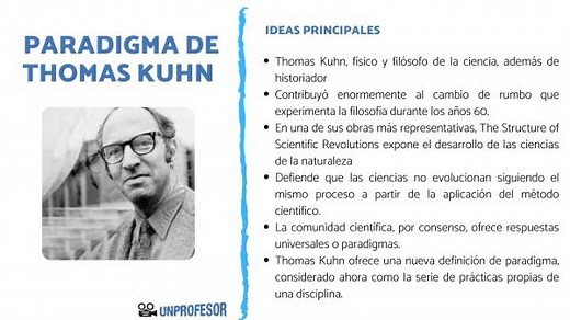 Qué es el concepto de PARADIGMA de Thomas KUHN - [RESUMEN con VÍDEO!]