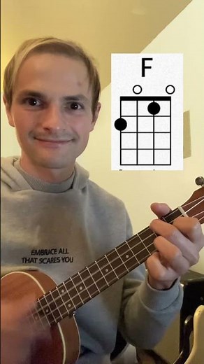 Courage the Cowardly Dog Theme lesson…nostalgia anyone?