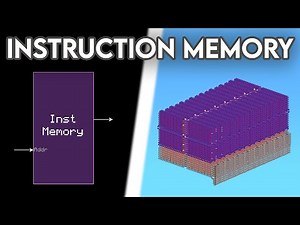 Instruction Memory - Let's Make a Redstone Computer! #5
