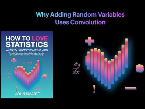 Why convolutions are used for adding random variables