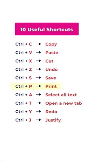 All Important Computer Shortcut Keys | Fast Learning #shortsfeed