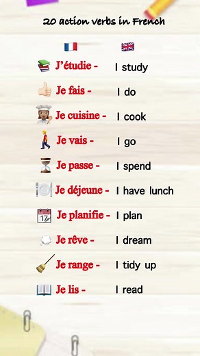 20 action verbs in French 🇫🇷. #learnfrench #beginners #emojis