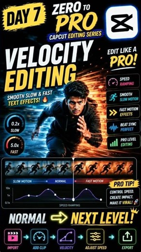 Day 7: Velocity Editing in CapCut 🔥 | Smooth Slow Motion & Speed Ramp (Zero ➝ Pro)