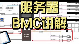 【油管】服务器BMC芯片讲解