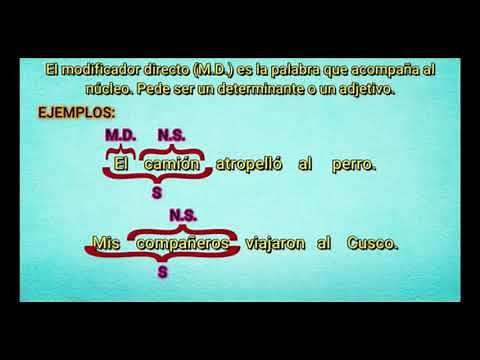 EL SUJETO (NÚCLEO Y MODIFICADORES DIRECTO E INDIRECTO)