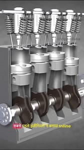 1.2M views · 10K reactions | Inline vs V Engine #science #sciencefacts #dieselengine #Engineering #automobile #reels #viral | Vigyan baba | Facebook